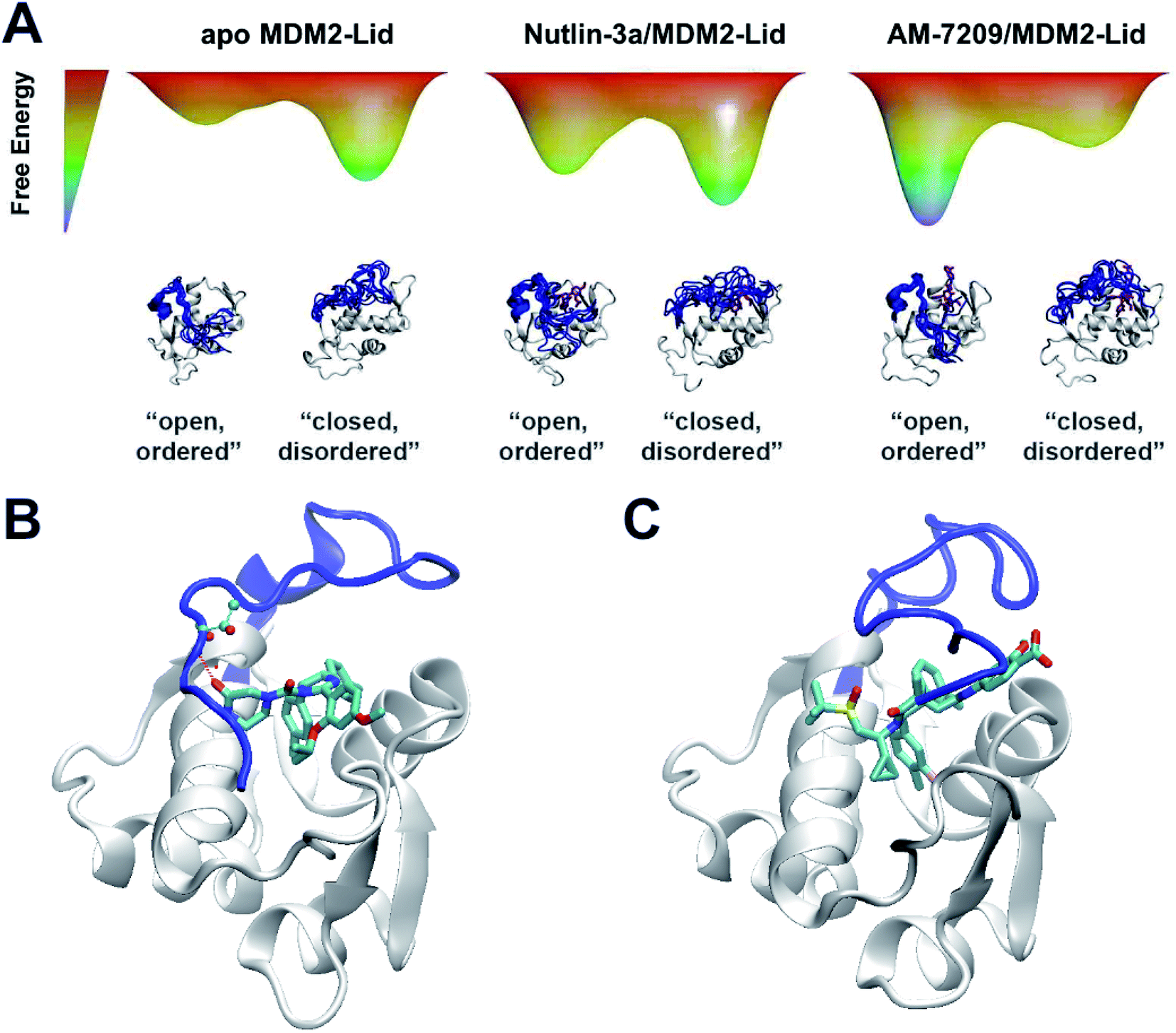 https://pubs.rsc.org/image/article/2022/SC/d2sc00028h/d2sc00028h-f6_hi-res.gif