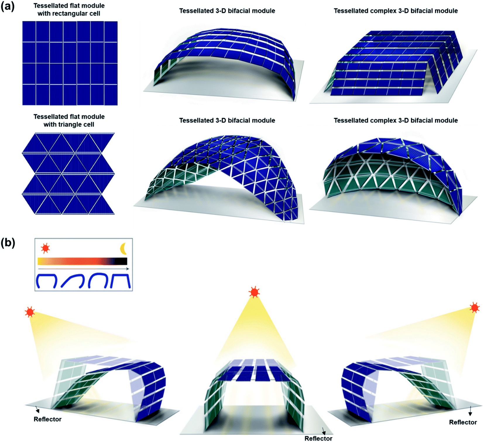 Nitinol Flat Wire - Produced By: Kellogg's Research Labs