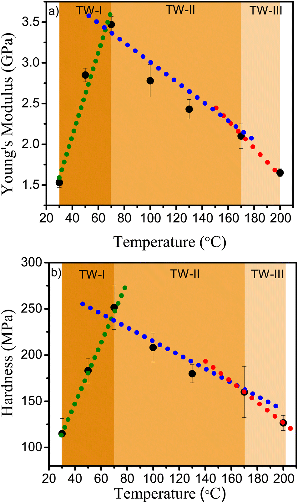 https://pubs.rsc.org/image/article/2022/SM/d2sm01054b/d2sm01054b-f2_hi-res.gif