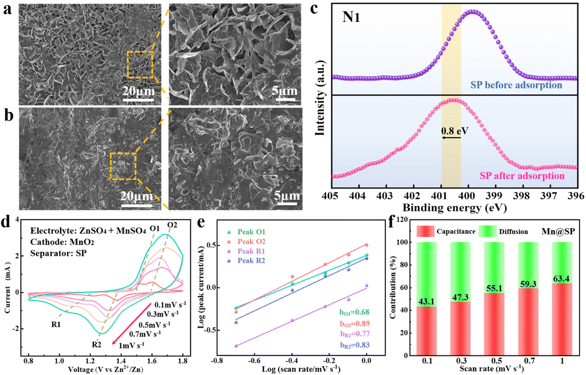 I ナット付きの8のハードサムスクリューセットYJ TJ JK JKUモデル