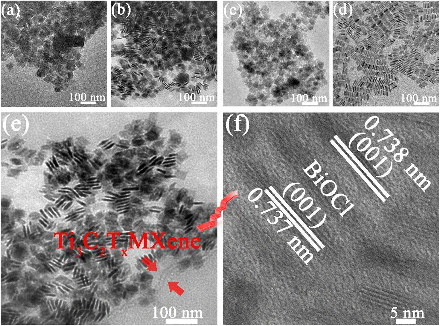 Synthesis and characterization of an ultra-thin BiOCl/MXene 