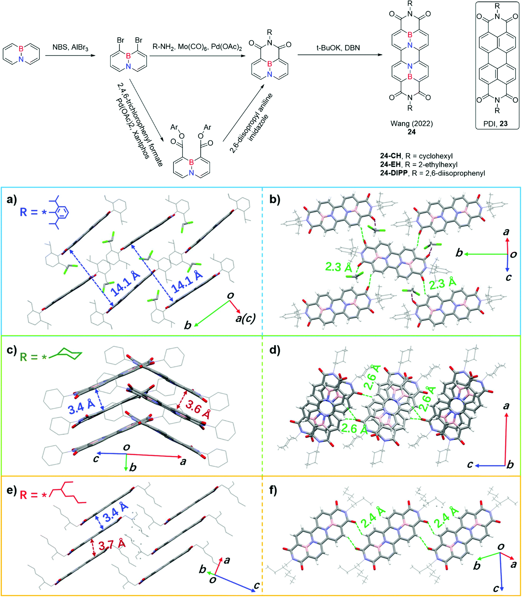 Multiple-boron–nitrogen (multi-BN) doped π-conjugated systems for 