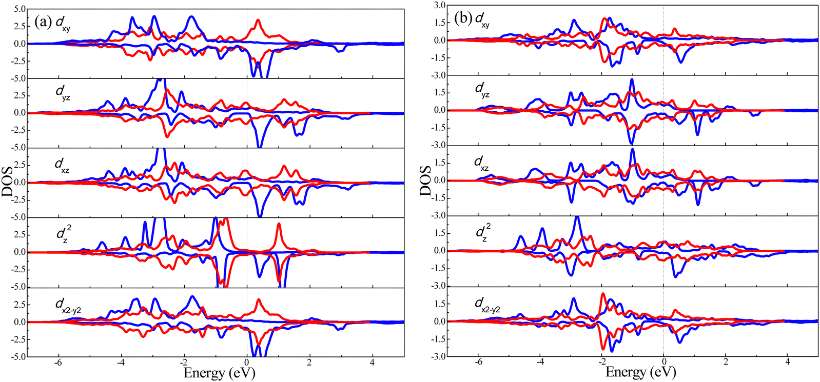 その他 thus まる ☆ adidas ZX 8000 Consortium Cup Offspring London Men's