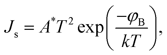 Optimizing ionic strength of interfacial electric double layer for