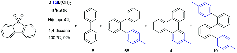 Beyond classical sulfone chemistry: metal- and photocatalytic ...