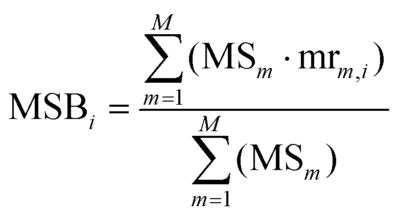 Material and energy requirements of transport electrification - Energy ...