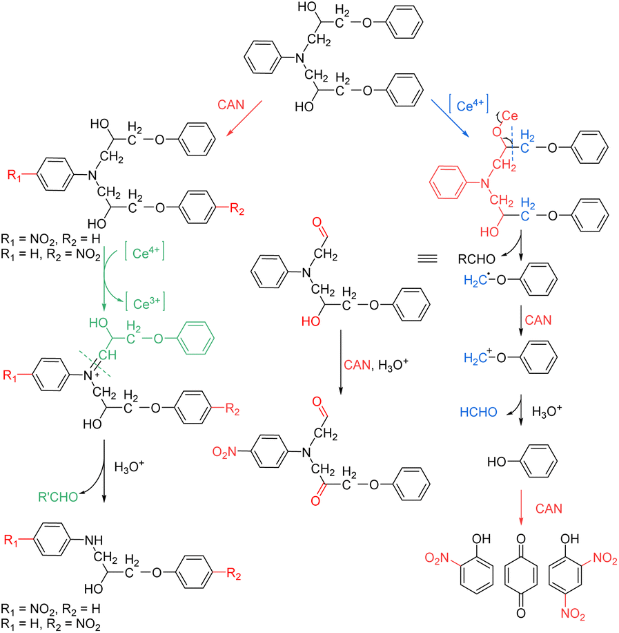 A mild and efficient oxidative degradation system of epoxy thermosets