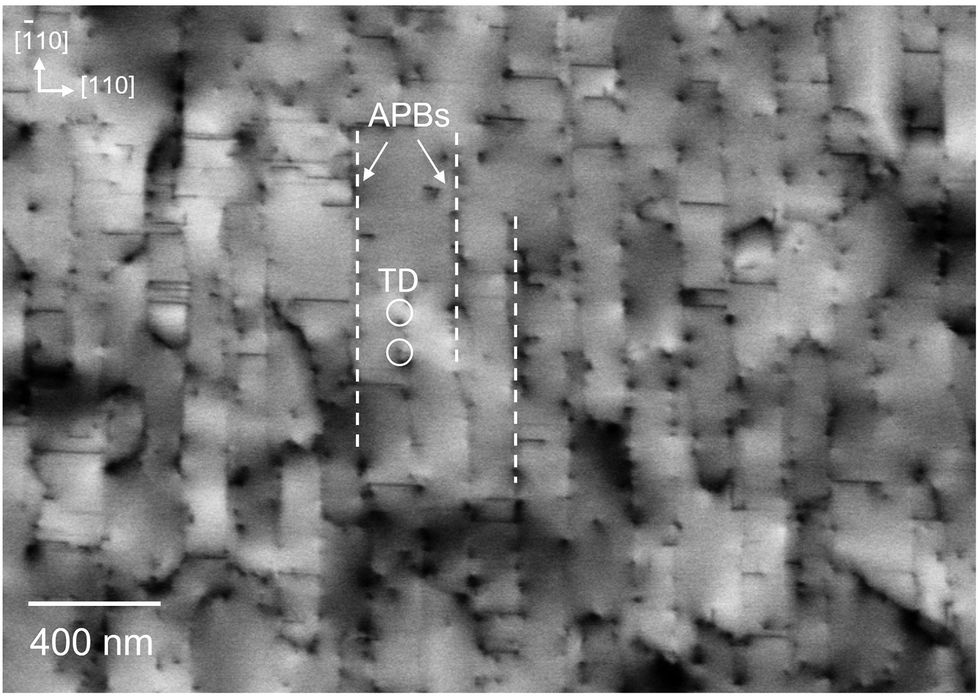 Low threading dislocation density and antiphase boundary free GaAs