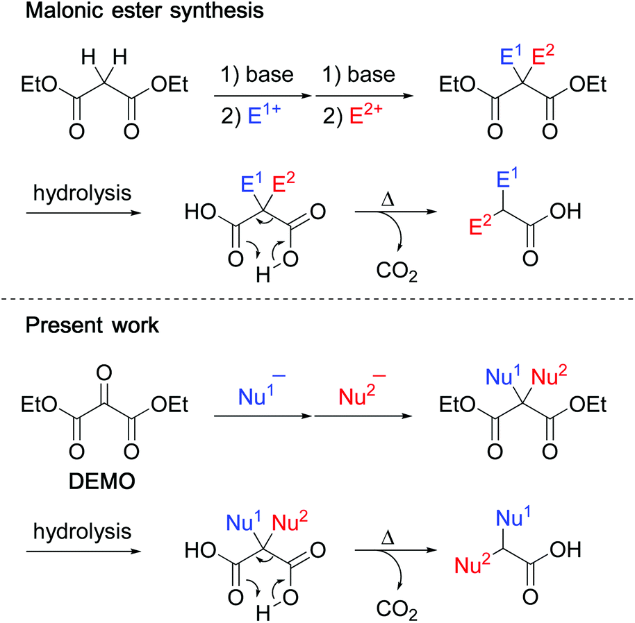 Development of a synthetic equivalent of α,αdicationic acetic acid