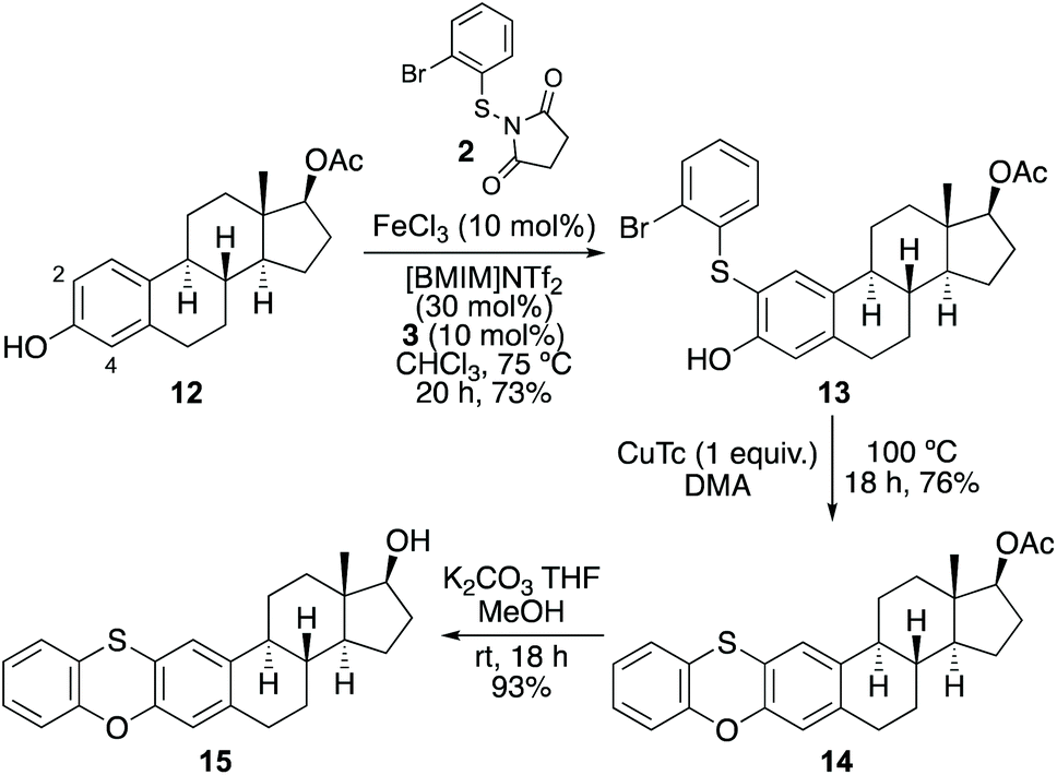 Fecl3 3 koh