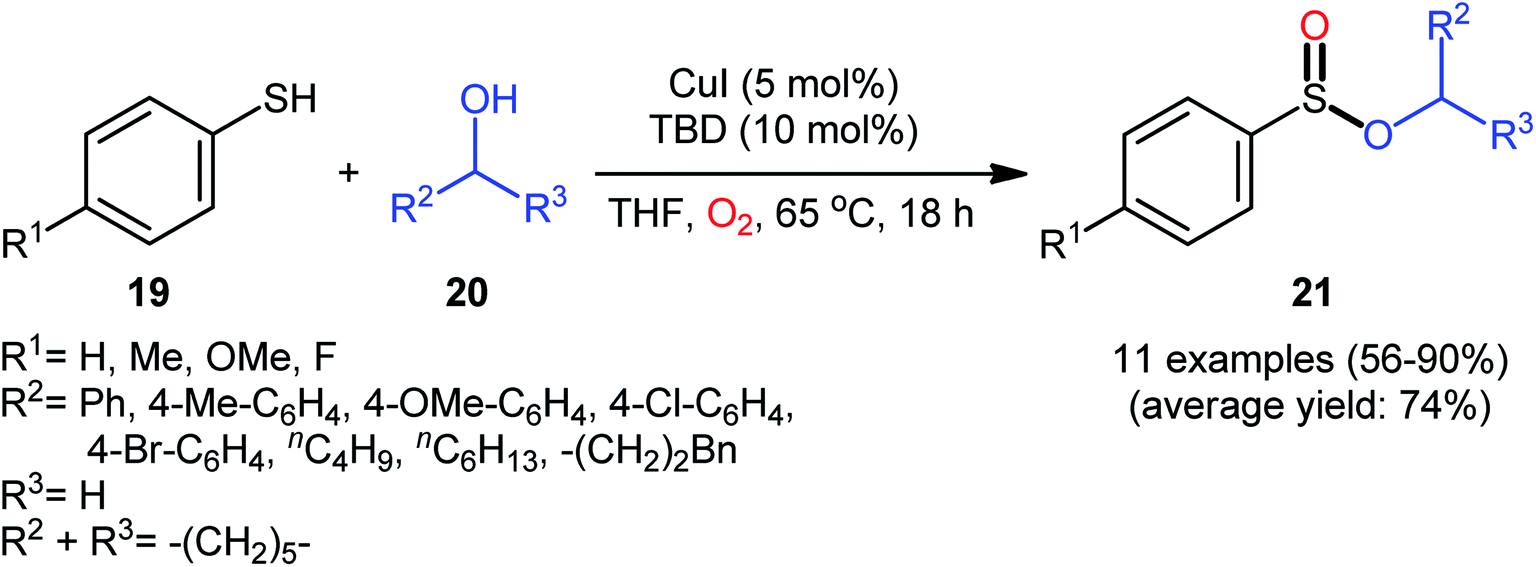 Strategies for the direct oxidative esterification of thiols with ...