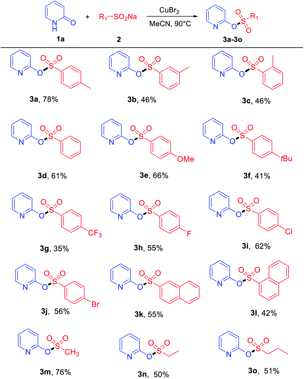 Copper-assisted Preparation Of Pyridinyl Sulfonate Esters From ...