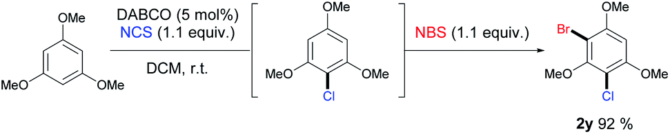 DABCO as a practical catalyst for aromatic halogenation with N ...