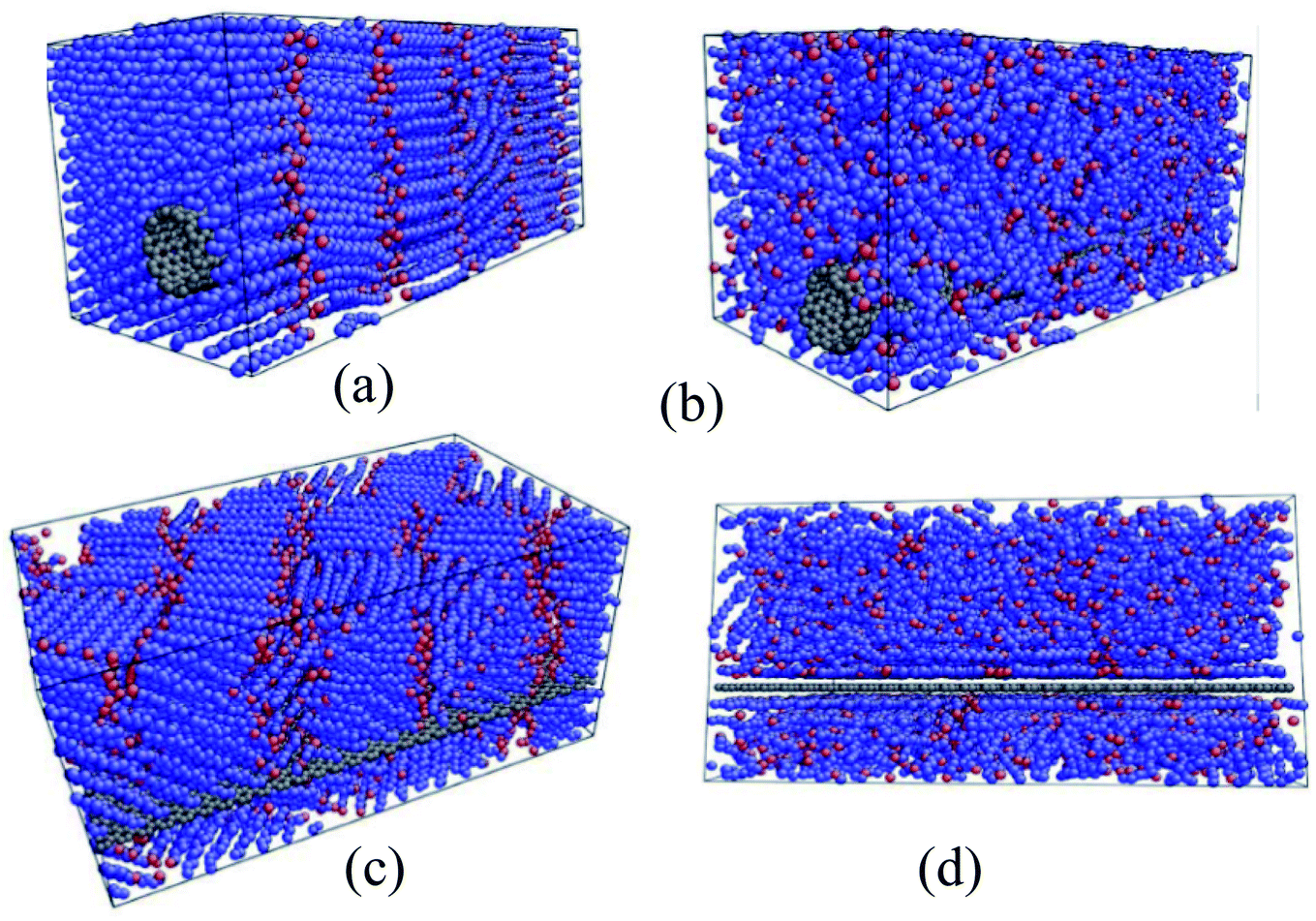 Molecular dynamics simulations of phase change materials for thermal ...