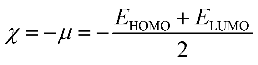 Mixed-ligand complexes of copper( ii ) with thienoyltrifluoroacetonate ...