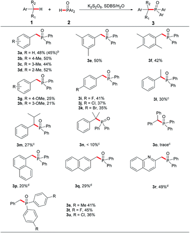 Direct phosphorylation of benzylic C–H bonds under transition metal ...