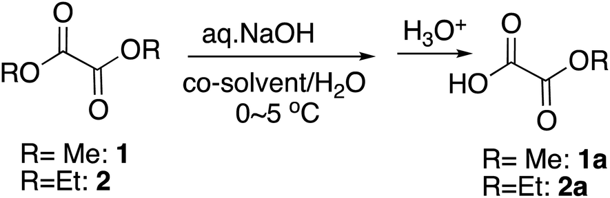 Efficient and practical synthesis of monoalkyl oxalates under green ...