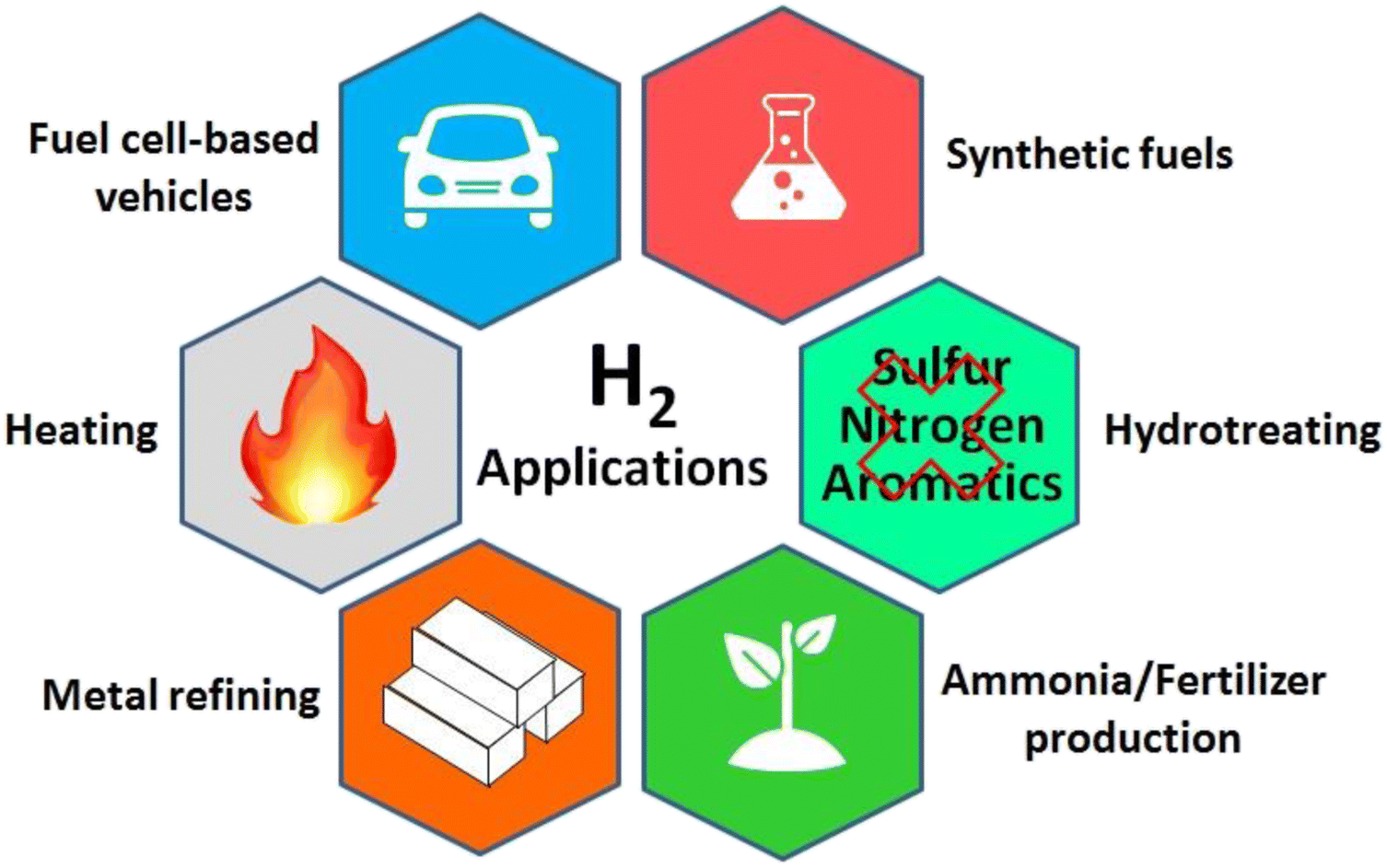 Nickel sulfide and phosphide electrocatalysts for hydrogen evolution ...