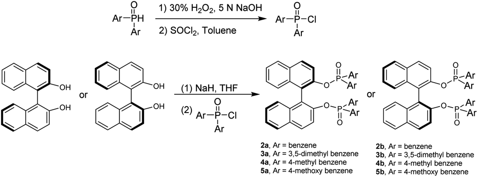 Aggregation-induced polarization (AIP) of derivatives of BINOL and ...