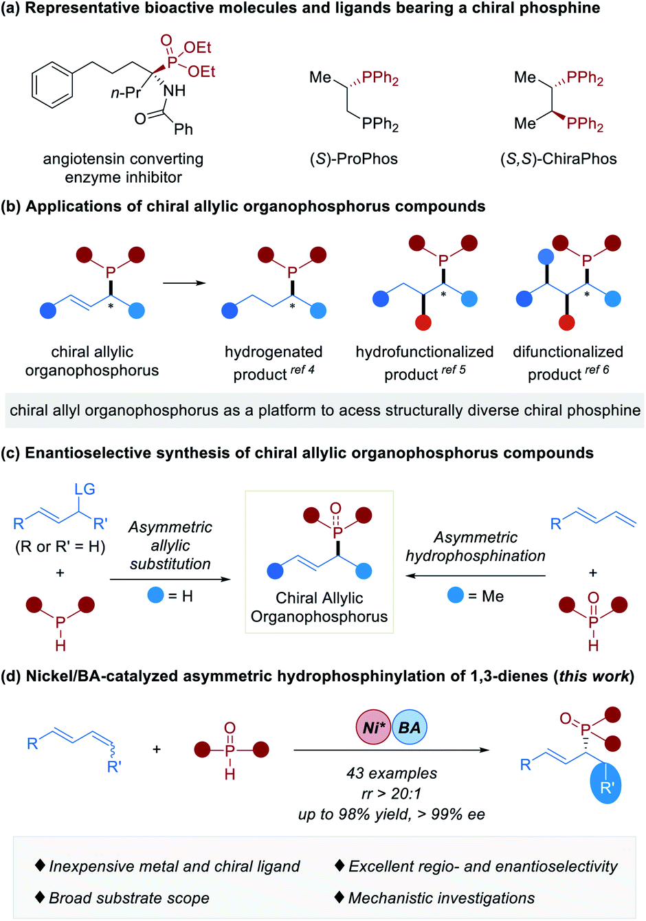 nickel brønsted acid dual catalyzed regio and enantioselective