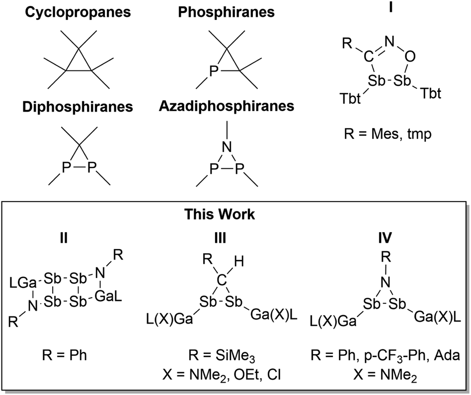 Synthesis Of Distibiranes And Azadistibiranes By Cycloaddition