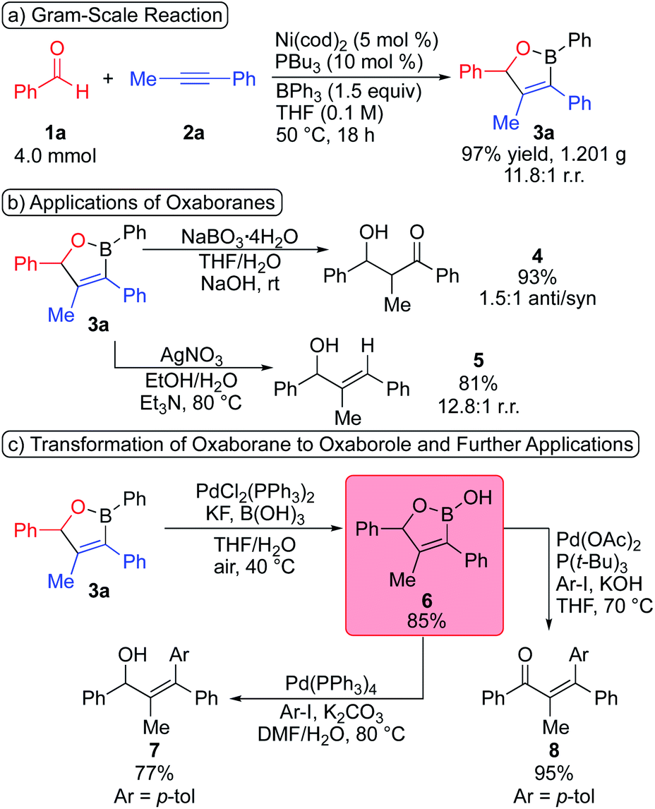 Synthesis Of Oxaboranes Via Nickel-catalyzed Dearylative ...