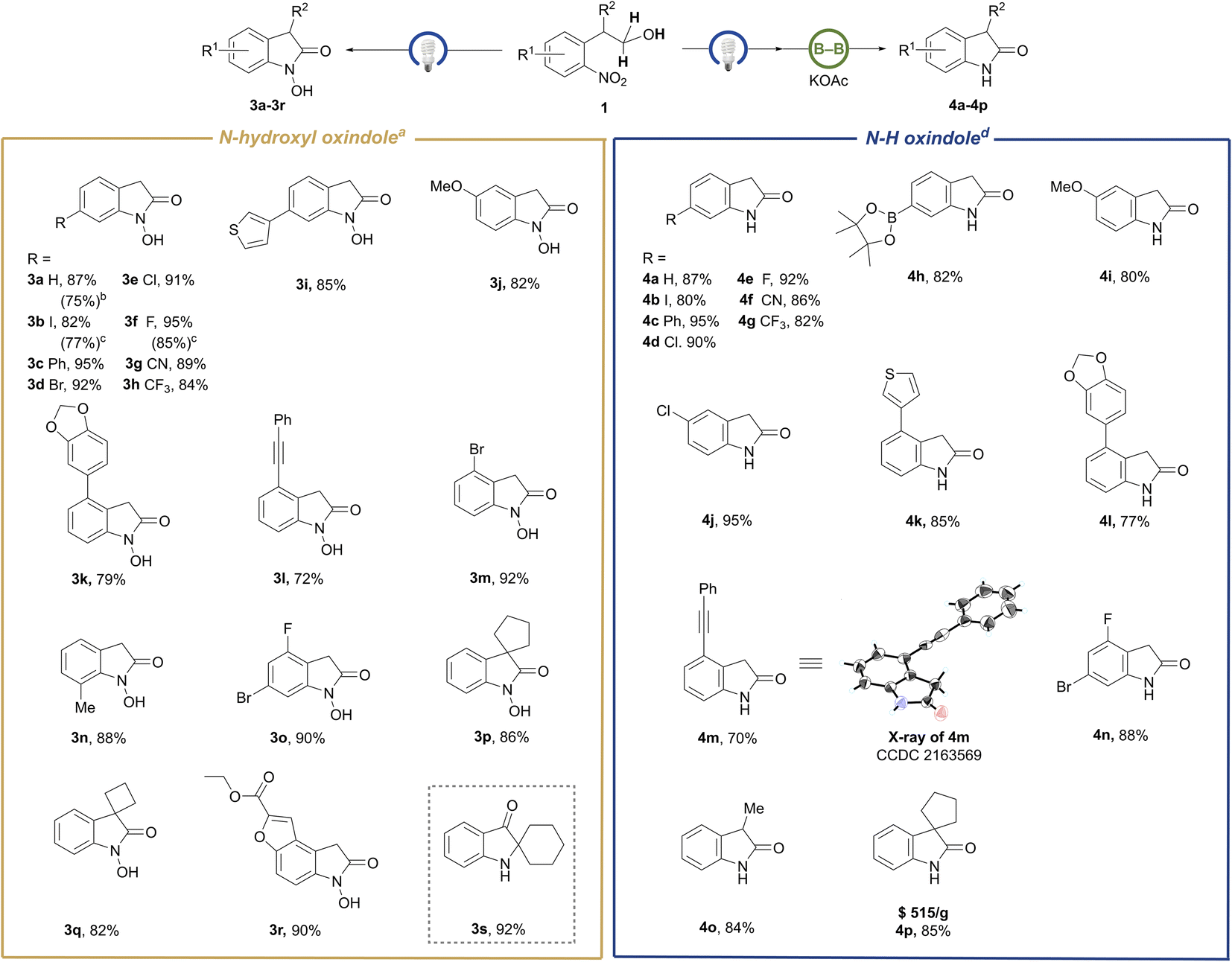 A switchable redox annulation of 2-nitroarylethanols affording N ...