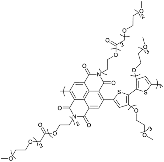 Conducting polymers with redox active pendant groups their application
