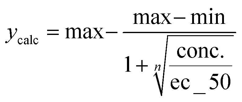 Outil d'extraction - fiches sécurisées - 2078679 • Neklan