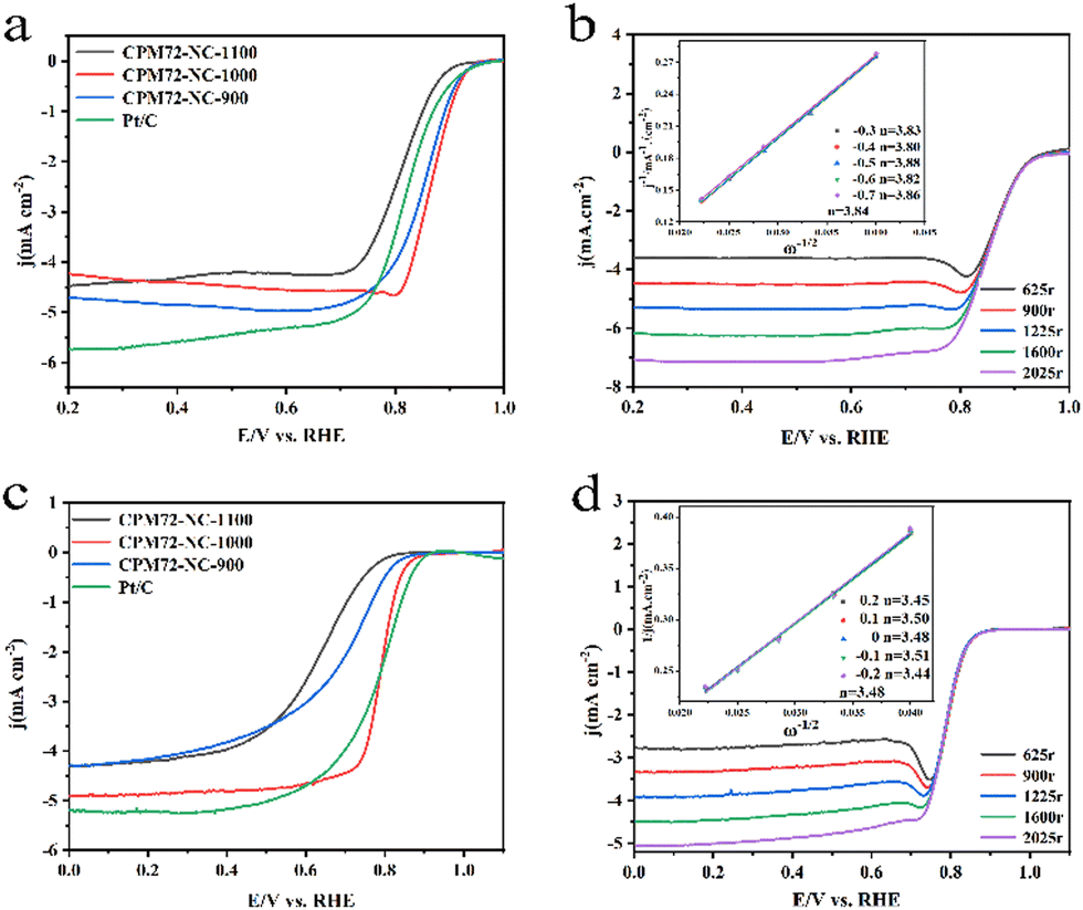 専用ページ１ Akrapovic Kawasaki ZX10R 2016-2020 Racing Full Exhaust System