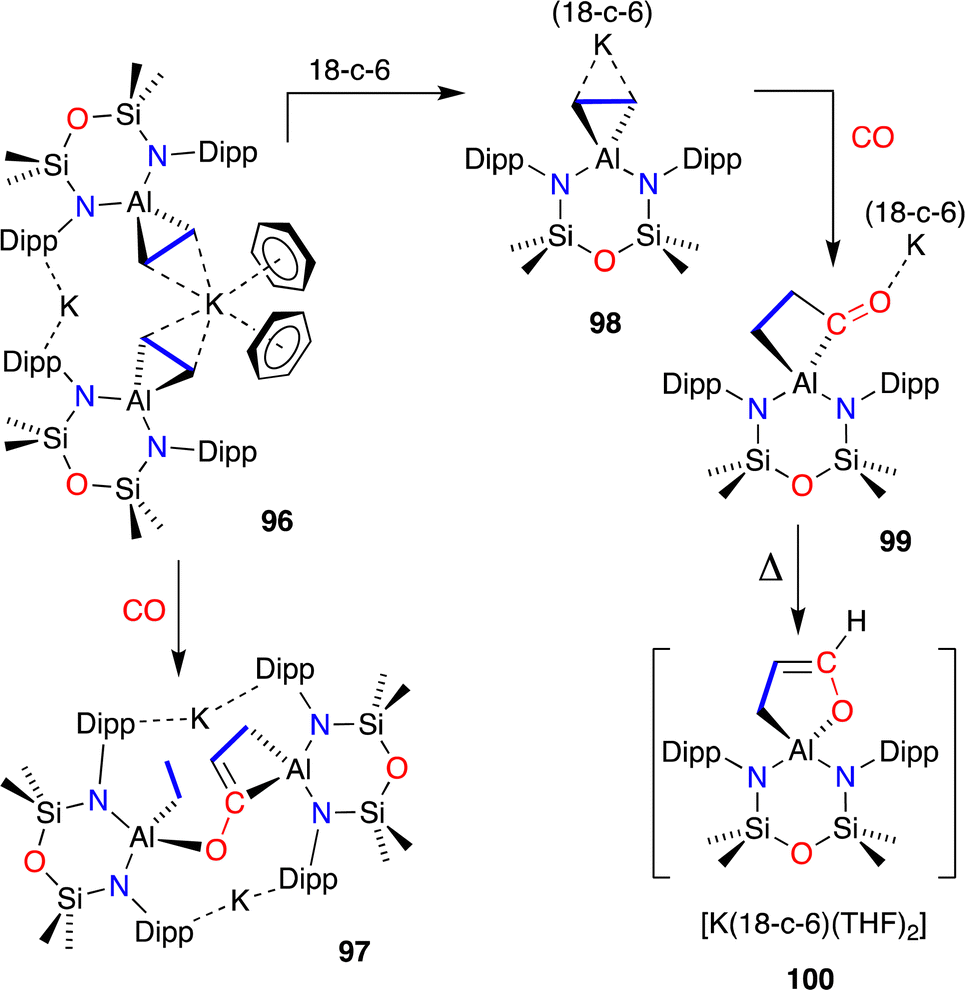 The emerging chemistry of the aluminyl anion - Chemical Communications (RSC  Publishing) DOI:10.1039/D2CC05963K