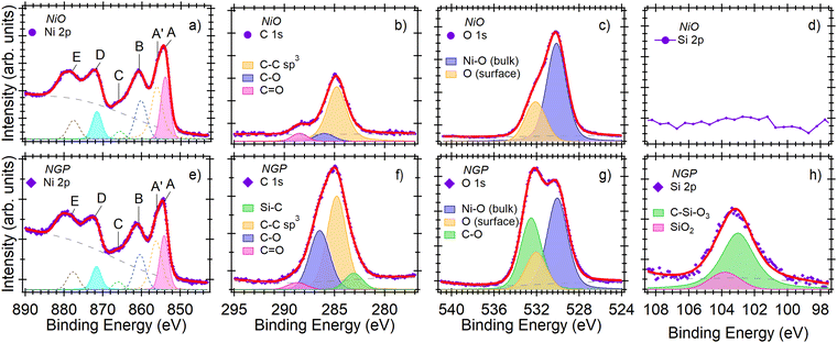image file: d2cc06530d-f1.tif