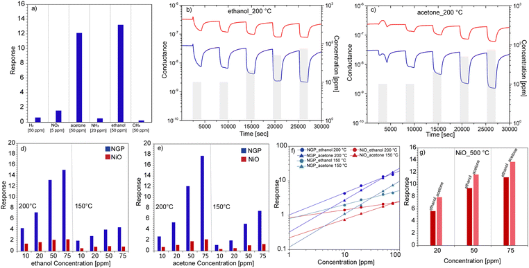 image file: d2cc06530d-f2.tif