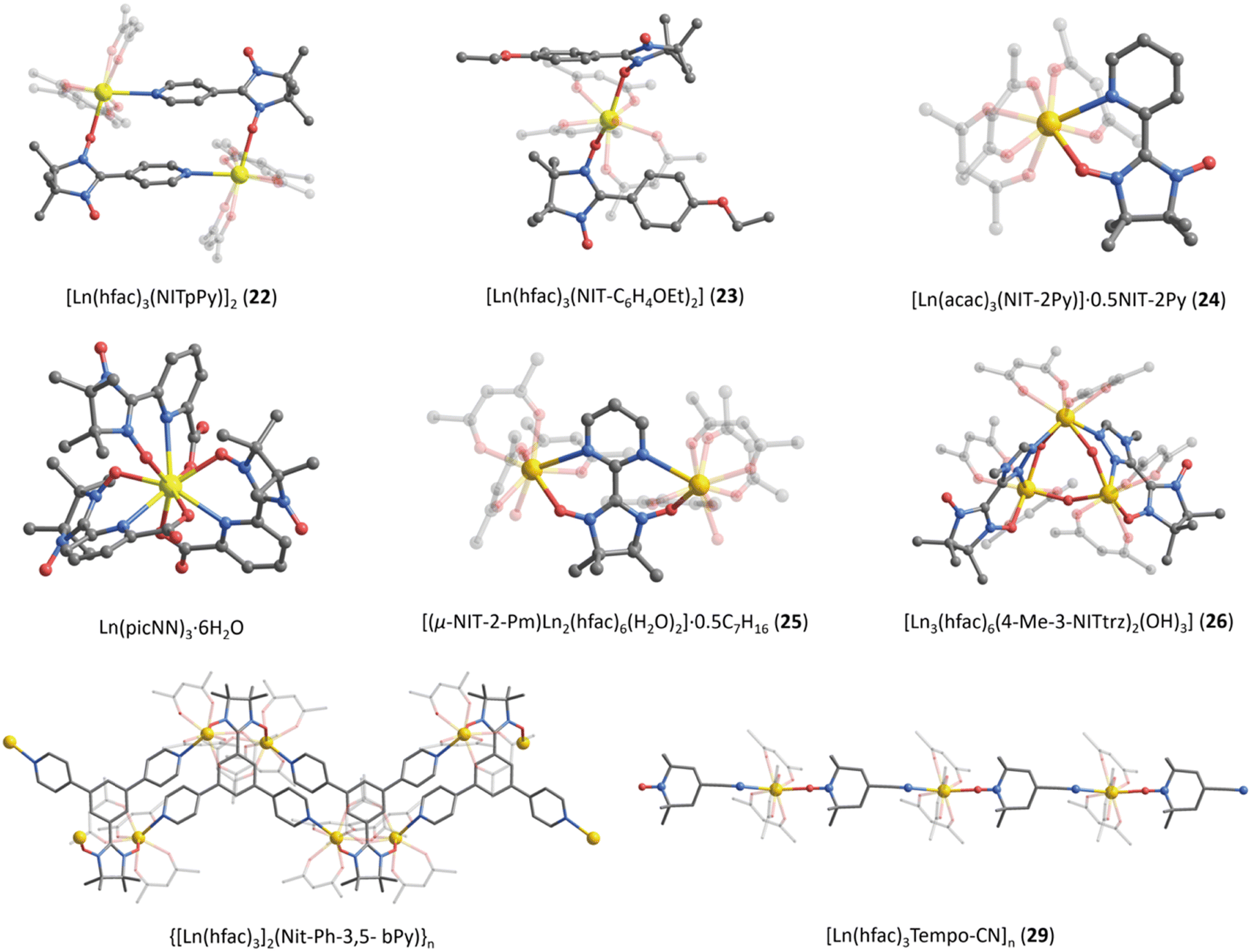 Lanthanide–radical single-molecule magnets: current status Lanthanide–radical single-molecule magnets: current status