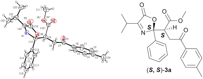 Highly diastereo- and enantioselective C2 addition of 5 H