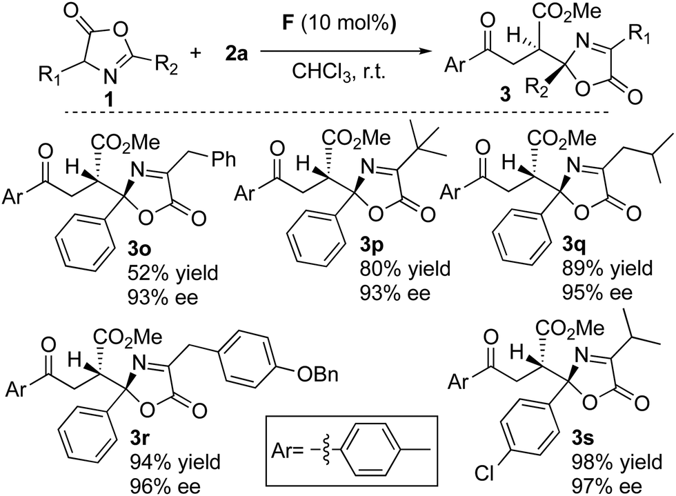Highly diastereo- and enantioselective C2 addition of 5 H
