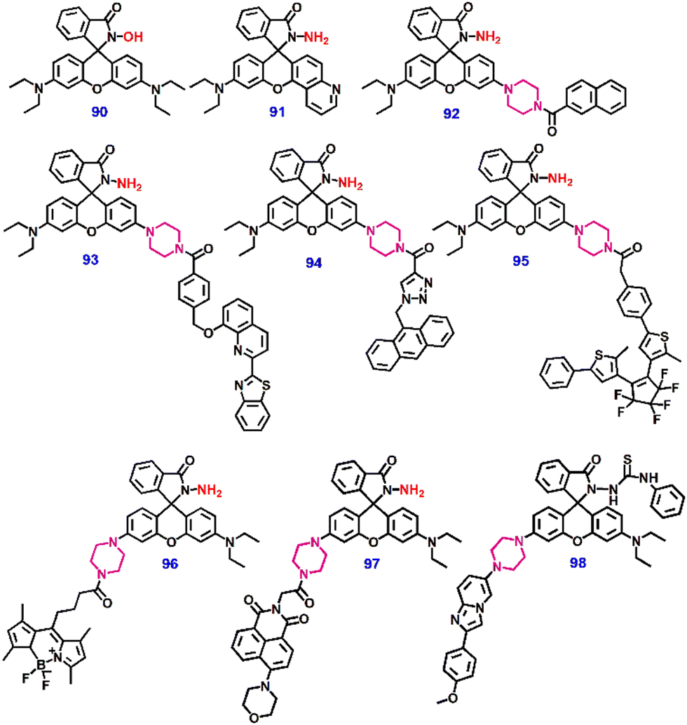 Structure–metal ion selectivity of rhodamine-based chemosensors