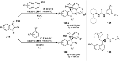 Accessing unnatural α-amino acids with tetrasubstituted