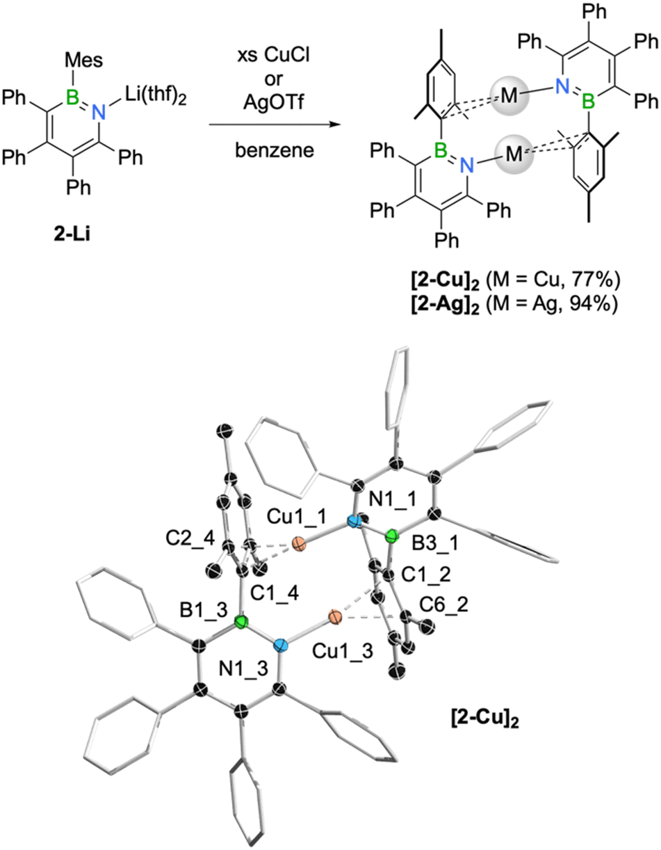 Coinage metal complexes of BN analogues of m -terphenyl Coinage metal complexes of BN analogues of m -terphenyl