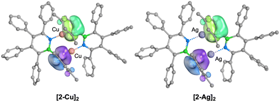 Coinage metal complexes of BN analogues of m -terphenyl Coinage metal complexes of BN analogues of m -terphenyl