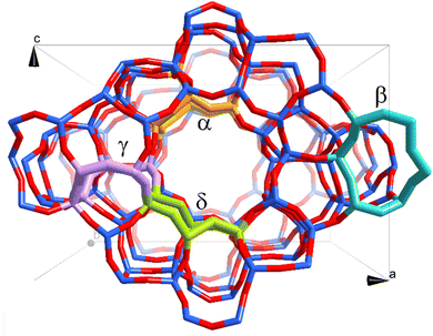 image file: d3cc03517d-f1.tif