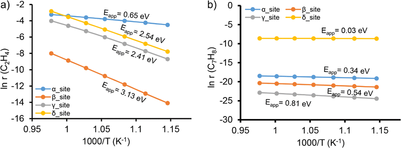 image file: d3cc03517d-f3.tif