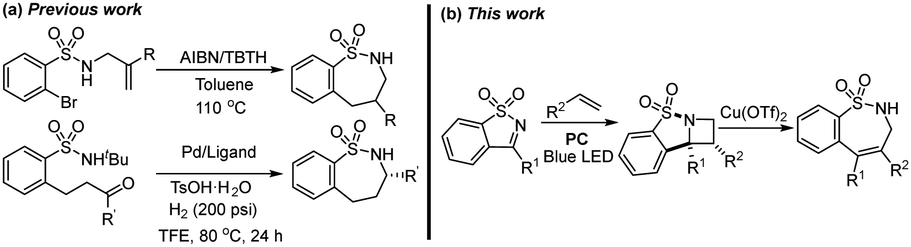 Synthesis of benzo[ f ][1,2]thiazepine 1,1-dioxides based on the