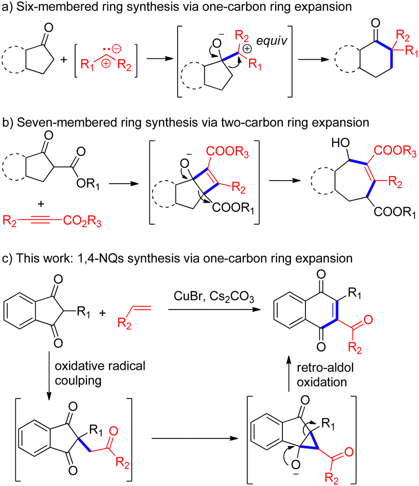 Synthesis of 2(5H)-Furanones via Oxidative Ring Expansion of 4-Hydroxy-2-  cyclobutenones