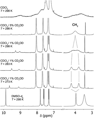 image file: d3cc03780k-f2.tif
