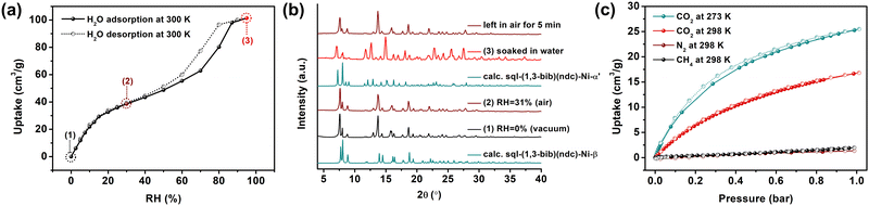 image file: d3cc04109c-f3.tif
