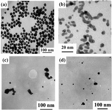 image file: d3cc04331b-f1.tif