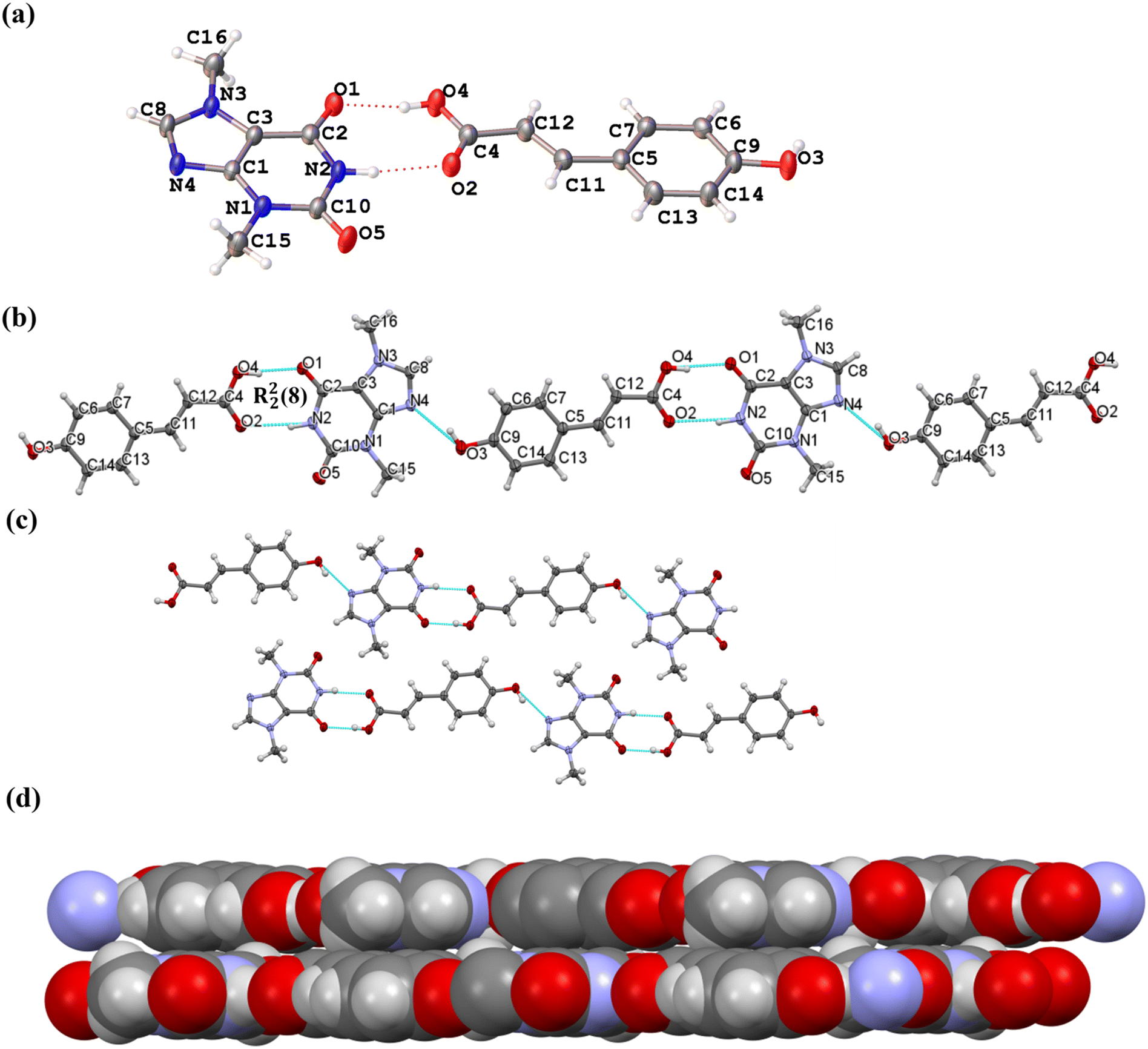 Six novel multicomponent systems of theobromine with carboxylic