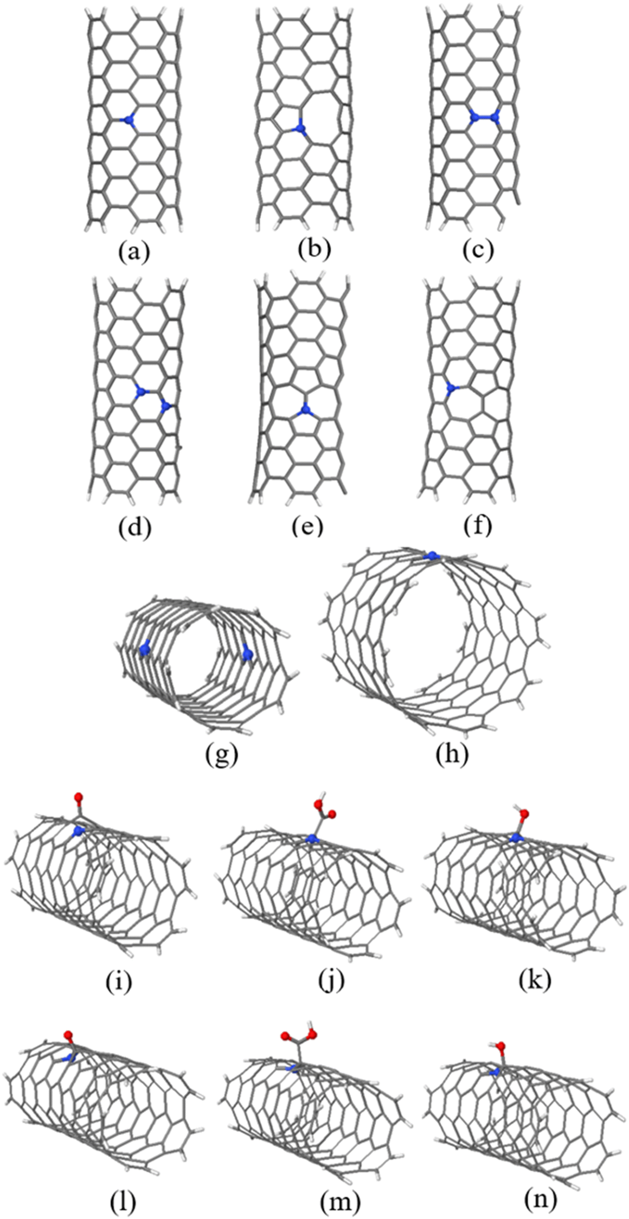 N 1s core-level binding energies in nitrogen-doped carbon