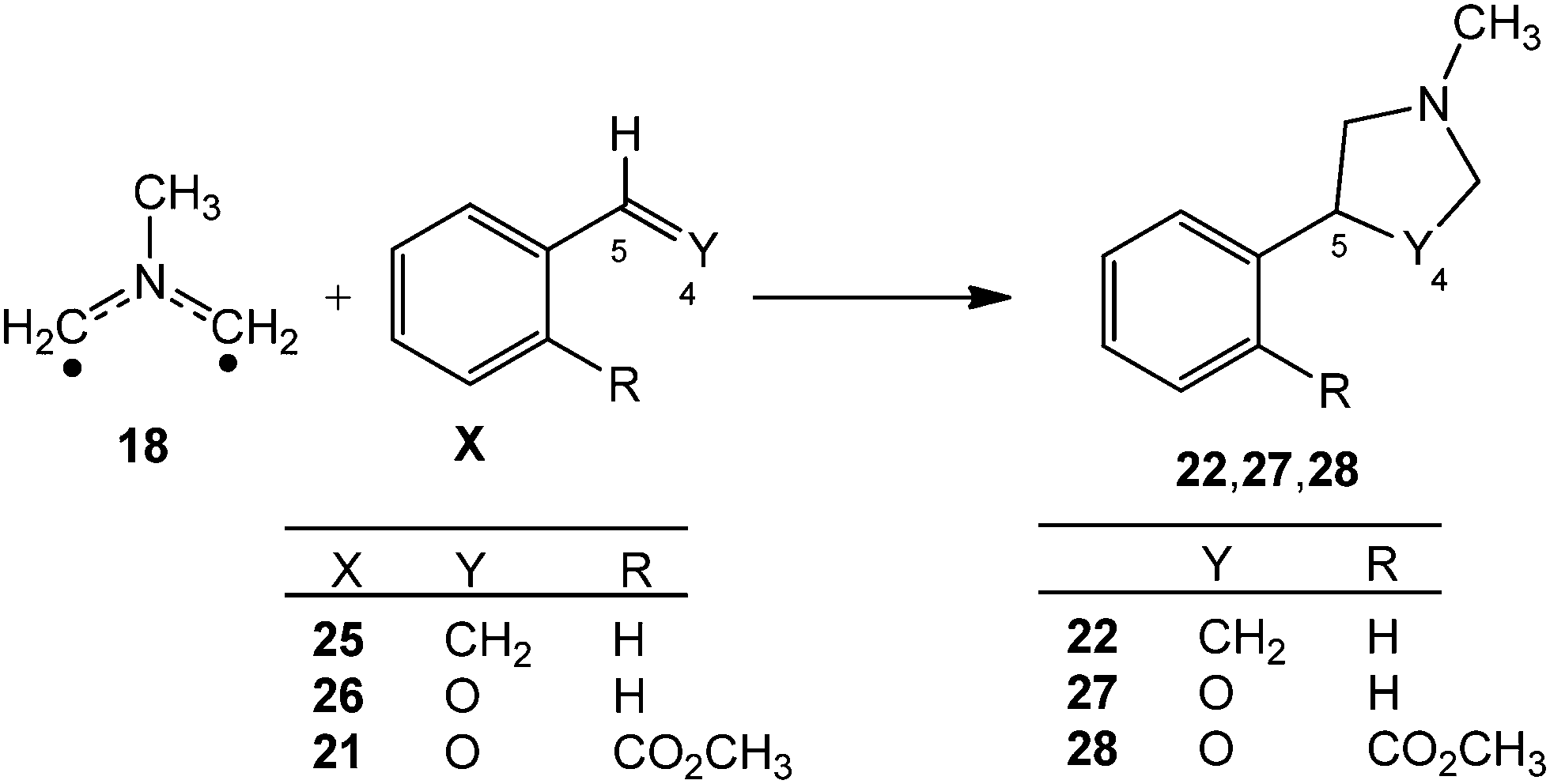 The 1,3‐Dipolar Cycloaddition: From Conception to Quantum Chemical